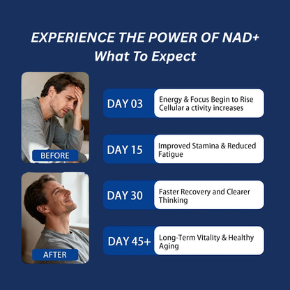 Liposomal NAD+ for Men
