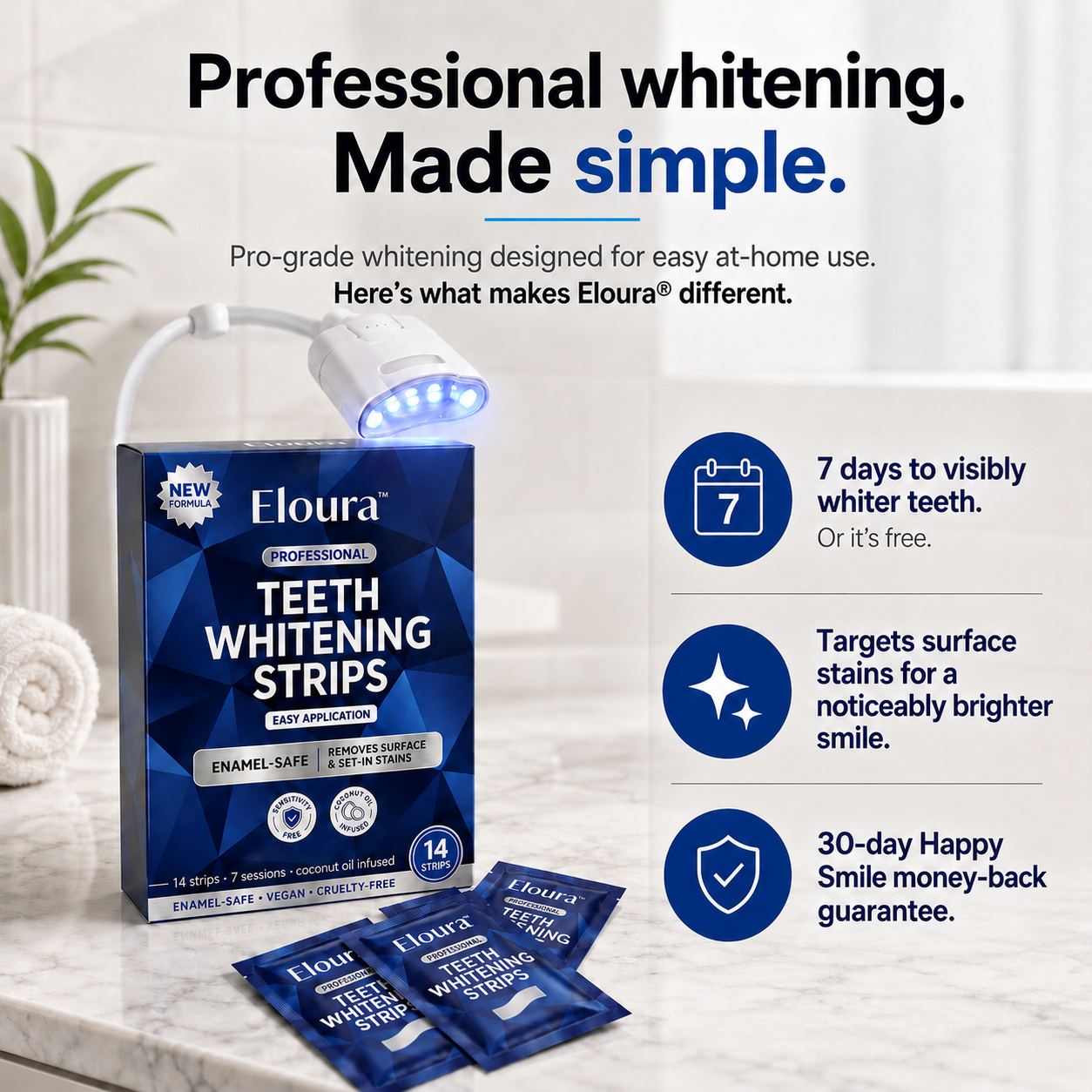 Eloura Whitening Strips – A Brighter Smile Fast – 14 Strips