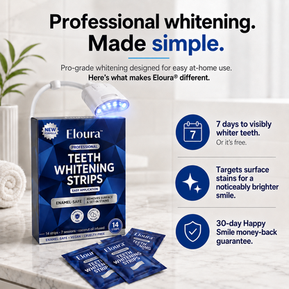 Eloura Whitening Strips – A Brighter Smile Fast – 14 Strips