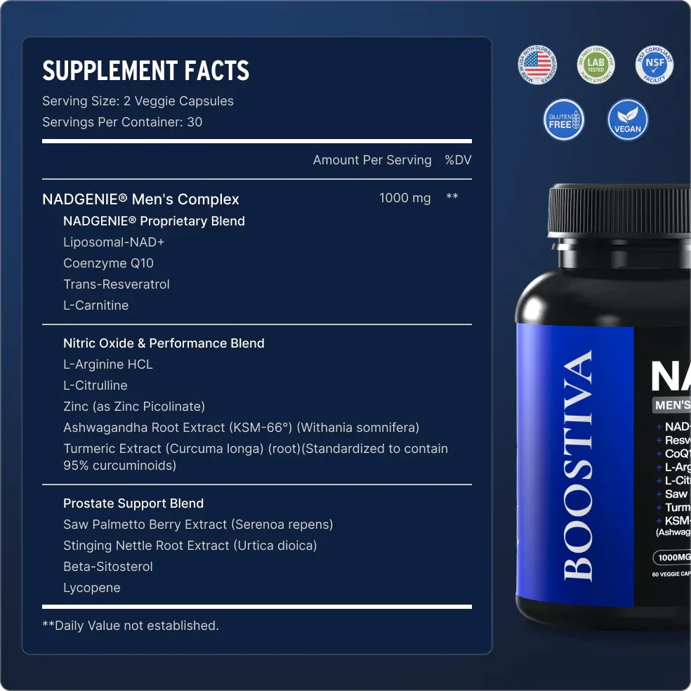 Liposomal NAD+ for Men